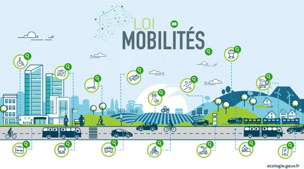 De nouvelles mesures pour une nouvelle vision de la mobilité