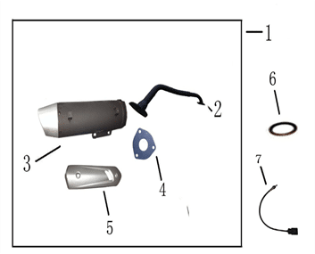 pièces détachées - roues - roues E-Ptio - scooter électrique