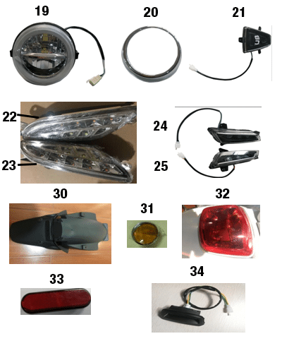 pièces détachées - moteur - batterie - moteur E-Ptio - scooter électrique