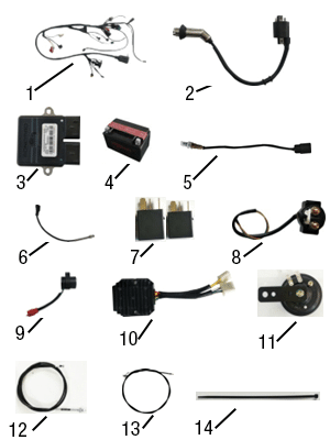 pièces détachées - roues - roues E-Ptio - scooter électrique